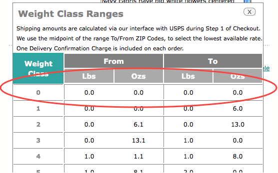 Free Shipping - Weight Class Chart photo FreeShipping-WeightClasschart.png