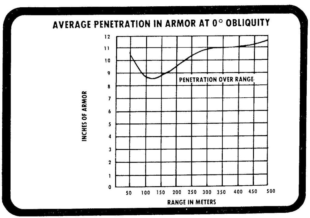 penetration.jpg