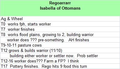 [Image: pbem26-turn017-cdonrego.jpg]