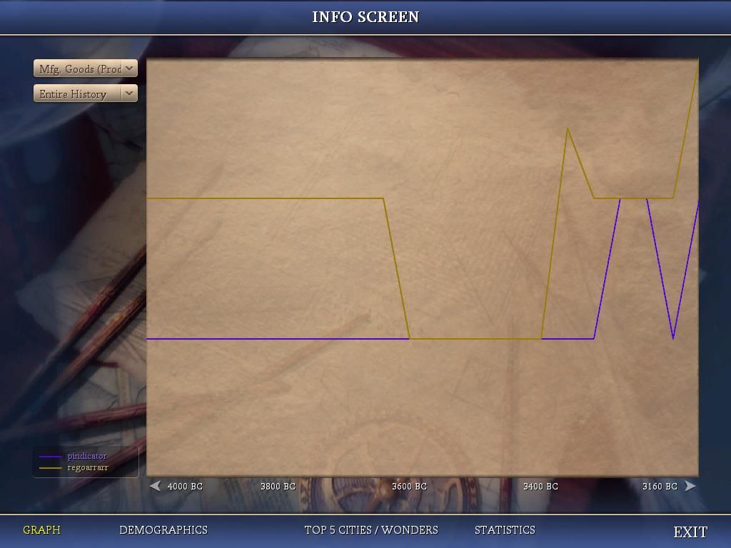 [Image: pbem45v-turn022-mfggraph.jpg]