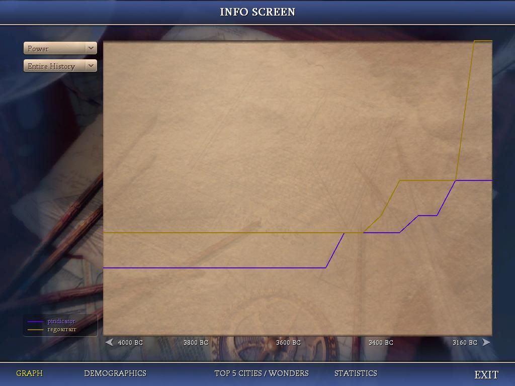 [Image: pbem45v-turn022-powergraph.jpg]