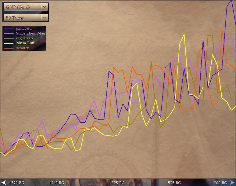 [Image: pbem45v-turn108-gnp.jpg]