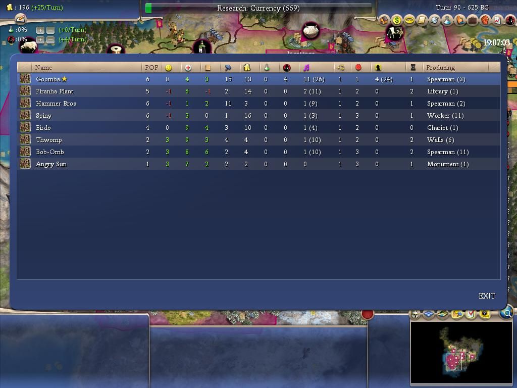 [Image: pb7-turn090-builds.jpg]