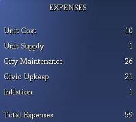 [Image: pb7-turn102-costs.jpg]