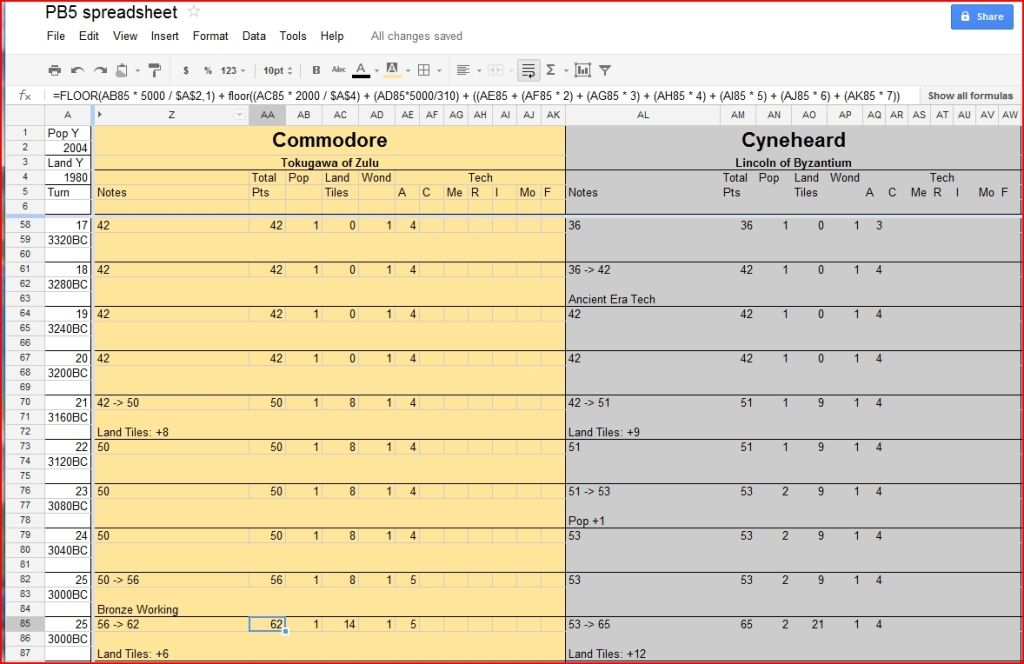 [Image: pb5cd-scoresheet.jpg]