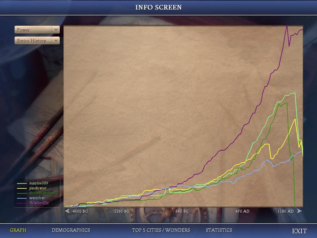 [Image: gamespy20120413-power.jpg]