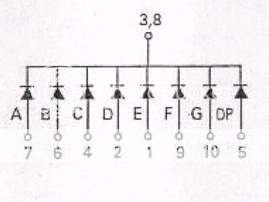 Common Cathode Size 0.5 (19.00mm*12.70mm*8.00mm) Forward Voltage1 